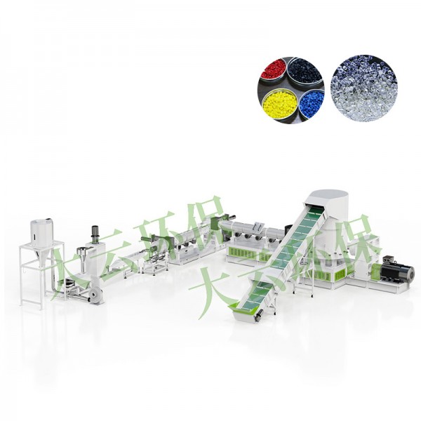 Jwell Three Machine, mașină de peletizare pentru reciclare integrată